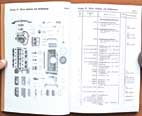 Dienstvorschrift D 664/6 Einheitsfahrgestell I für s. Pkw. Panzerspähwagen Sd.Kfz. 221 222 223 Ersatzteilliste